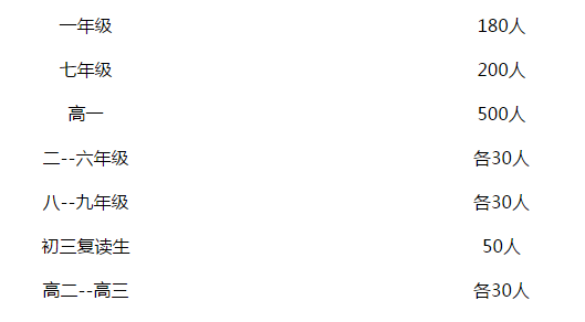 1588906778502180.png blob.png