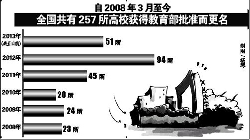 1579481770559162.jpg 201352193822467.jpg